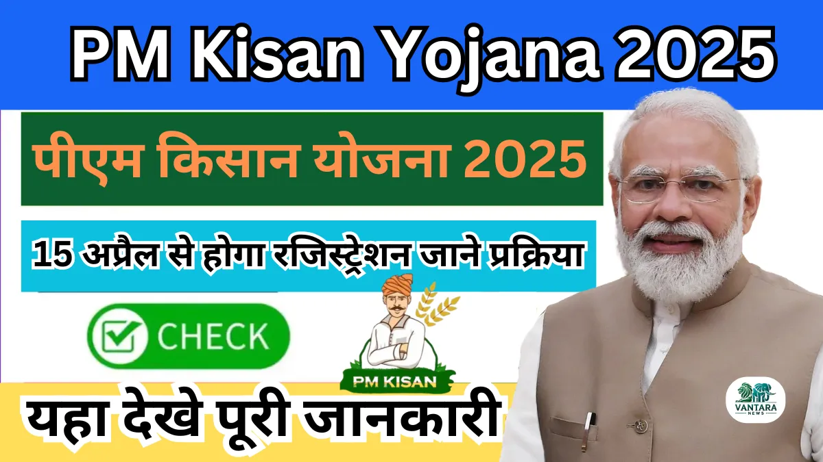 PM Kisan Yojana 2025